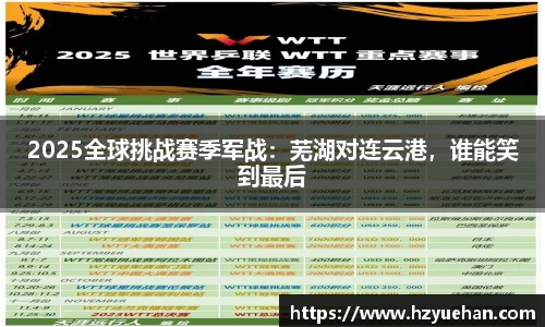 2025全球挑战赛季军战：芜湖对连云港，谁能笑到最后