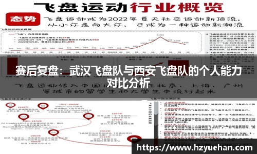 赛后复盘：武汉飞盘队与西安飞盘队的个人能力对比分析